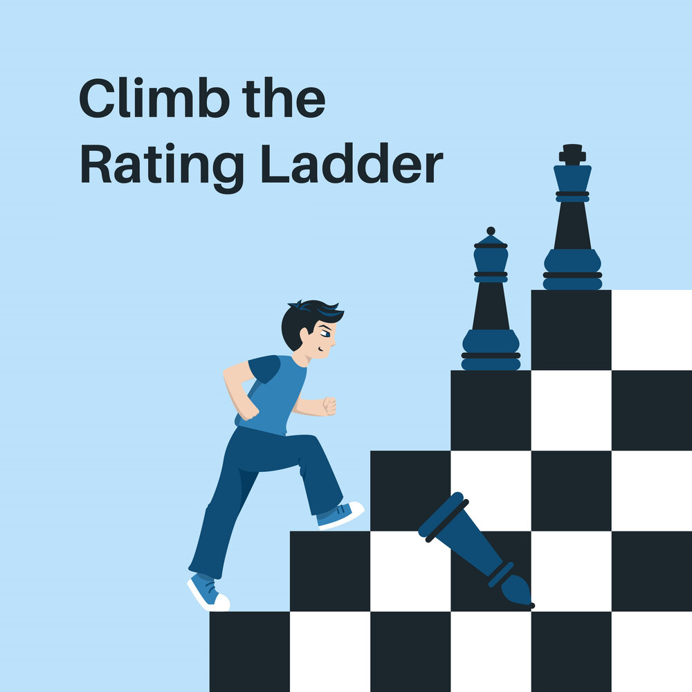 Climb the Rating Ladder — 400 to 1000 (Mondays) — DMV Chess